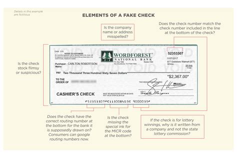 betanysports fake check